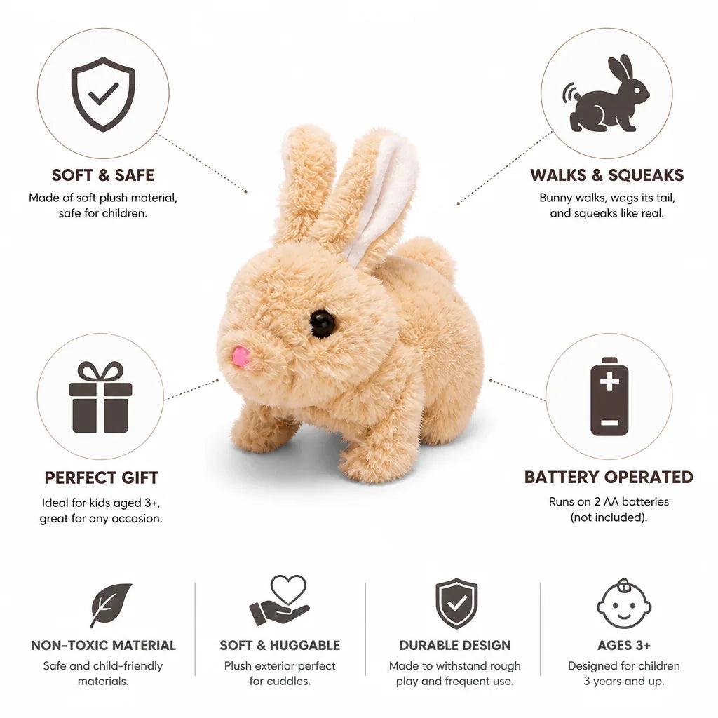 Plush Bunny Toy Walks & Squeaks Battery Operated